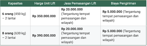 daftar harga lift penumpang